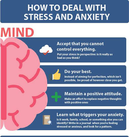 Dealing with Anxiety, Stress & Depression - Thoughts n Beyond...